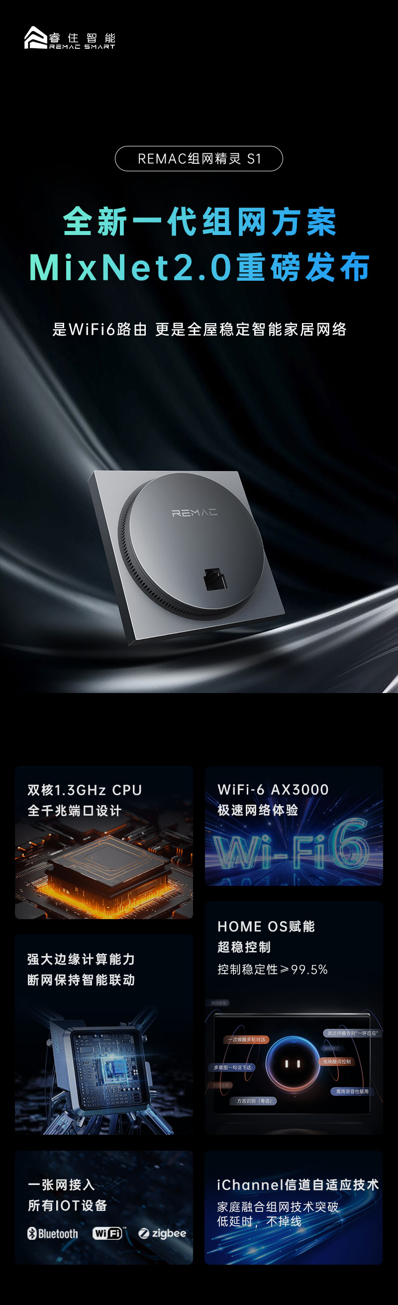 全新一代｜MixNet2.0重磅发布，智能组网永不掉线
